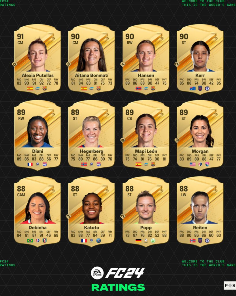 EA Sports FC 24